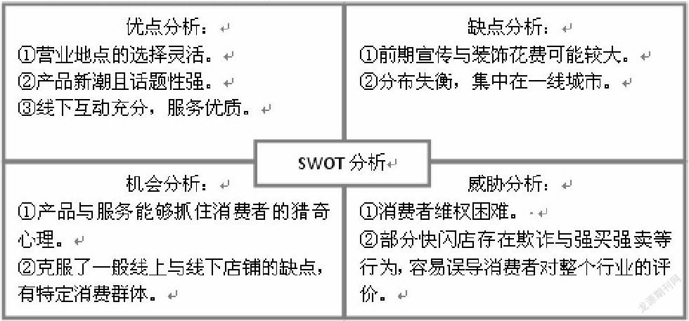 超市背景创业行业分析_超市创业的行业背景分析_超市背景创业行业分析报告